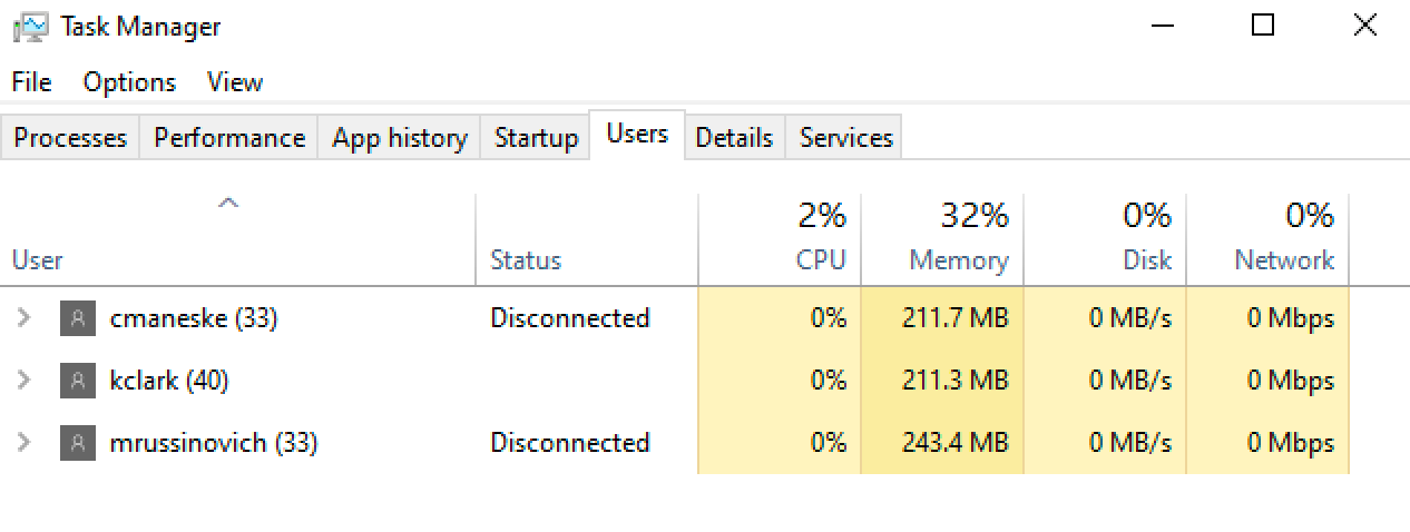 Viewing logged in users in Task Manager