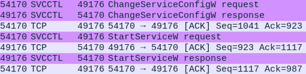 SCShell modifying a service using ChangeServiceConfigW